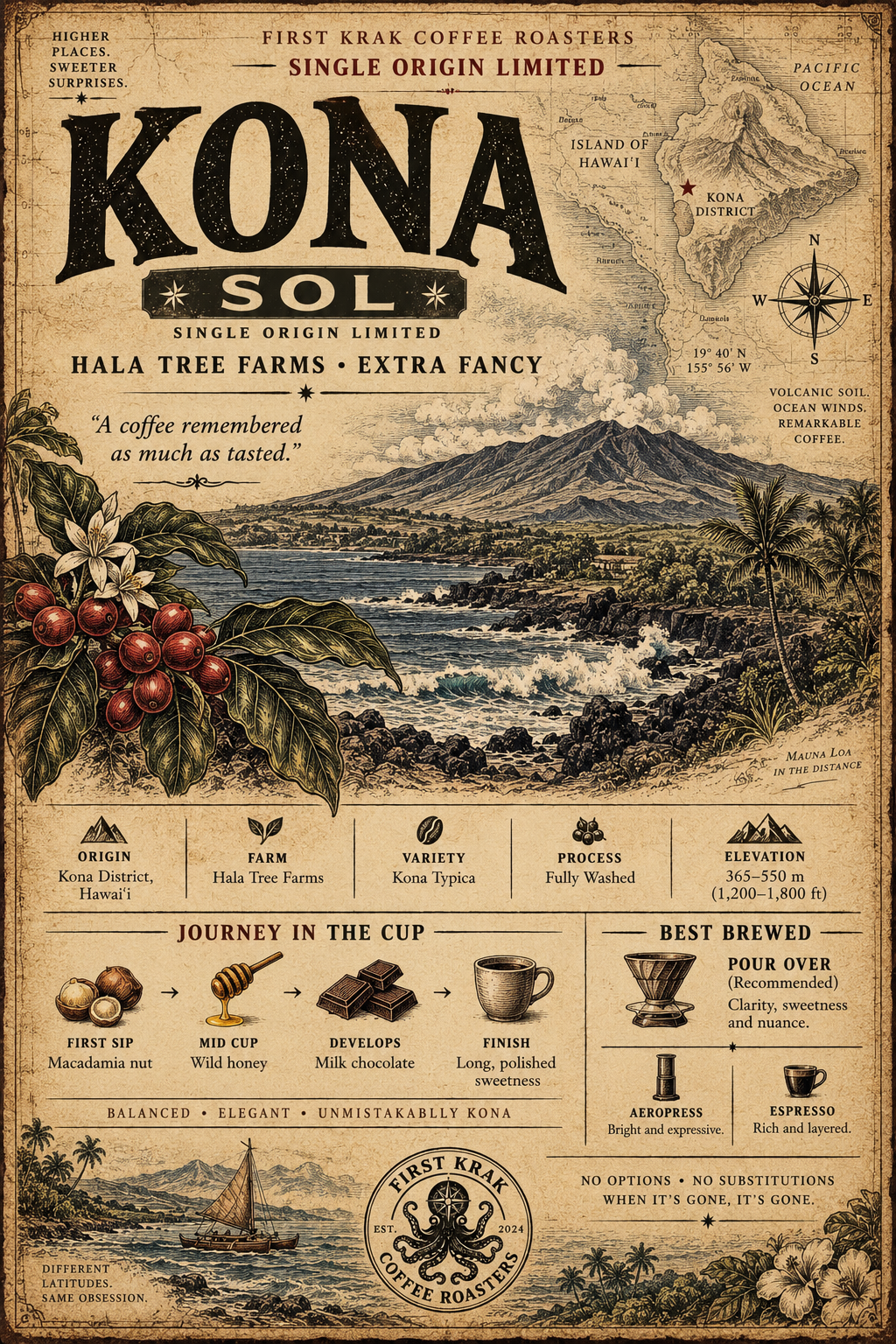 SOL