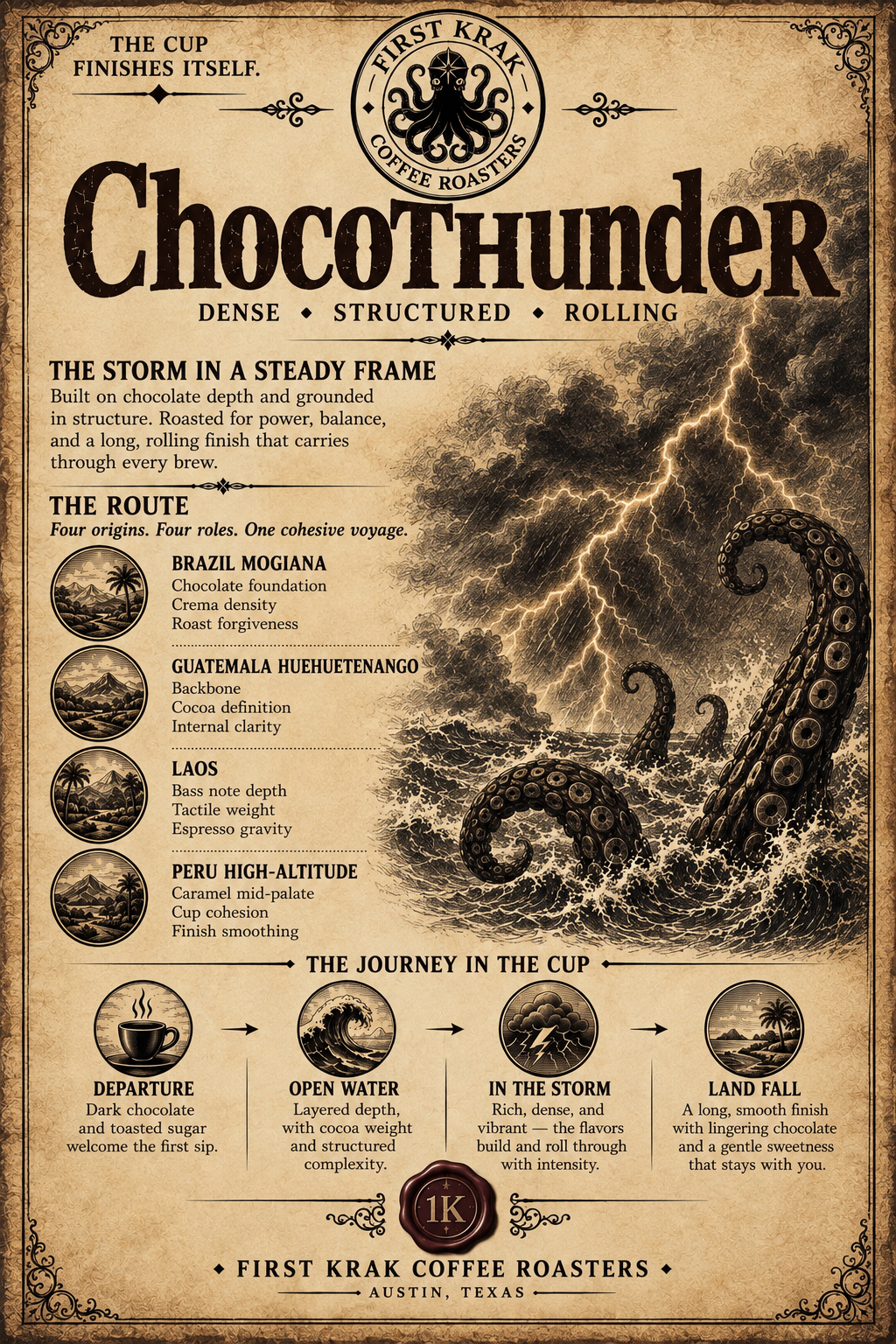 ChocoThunder