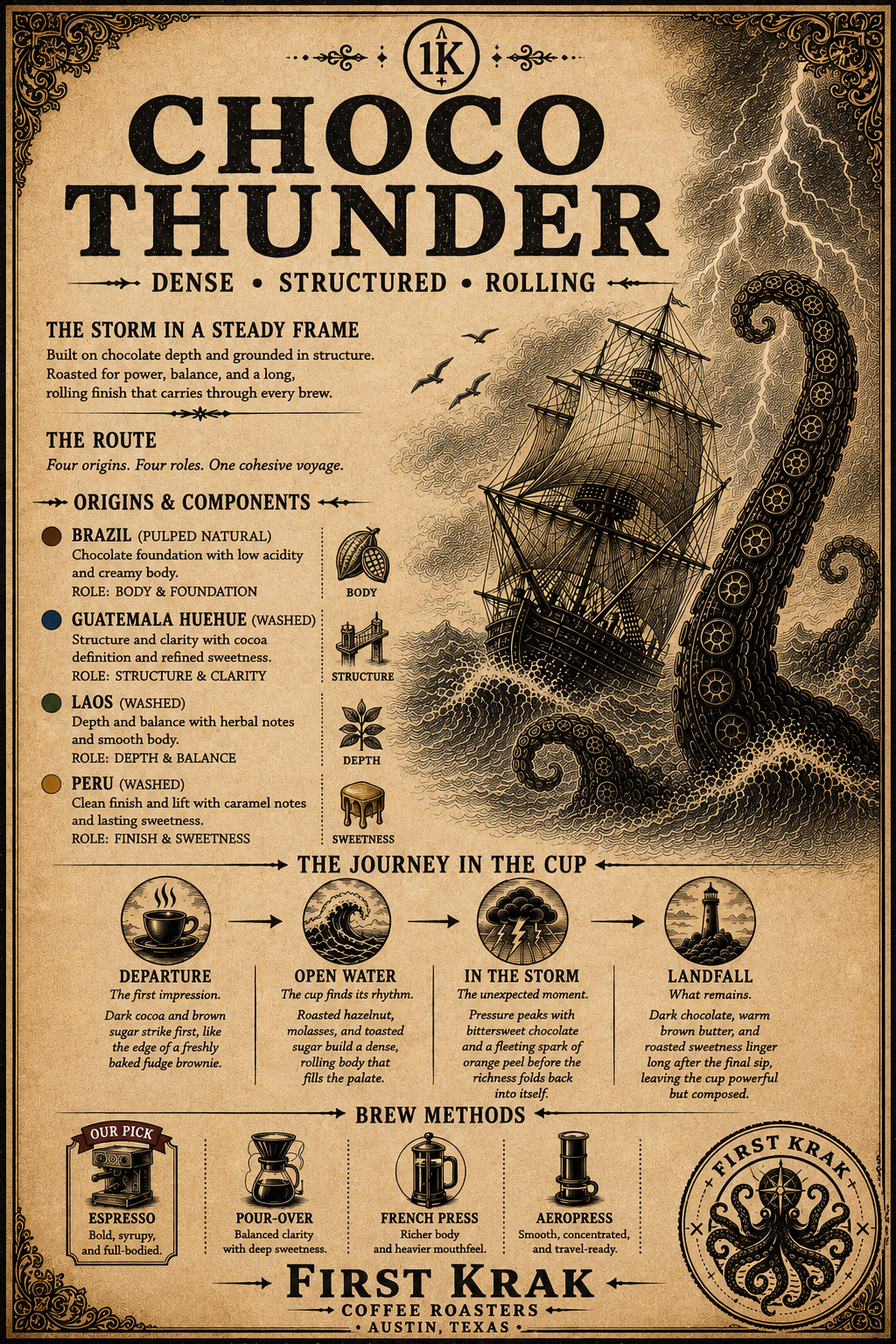 ChocoThunder – First Krak Coffee